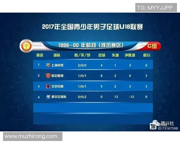 鲁能泰山与国安对决:历史较量与激烈角逐 鲁能泰山与国安对决:历史较量与激烈角逐