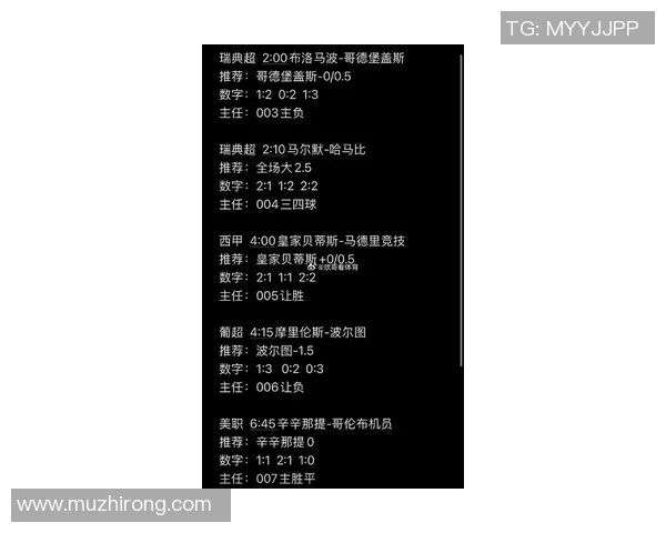 瑞典超赛程最新战报：马尔默4-1梅查伊肯，雪碧球席卷主场