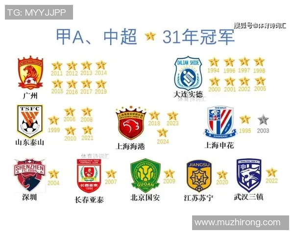 深圳队主场战胜上海队，取得中超赛季首胜