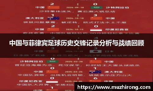 中国与菲律宾足球历史交锋记录分析与战绩回顾